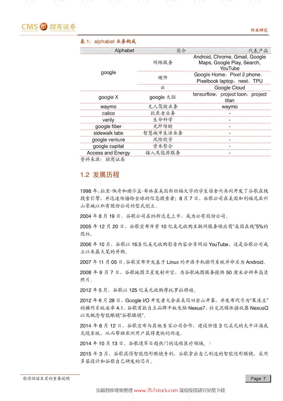 谷歌ai报告