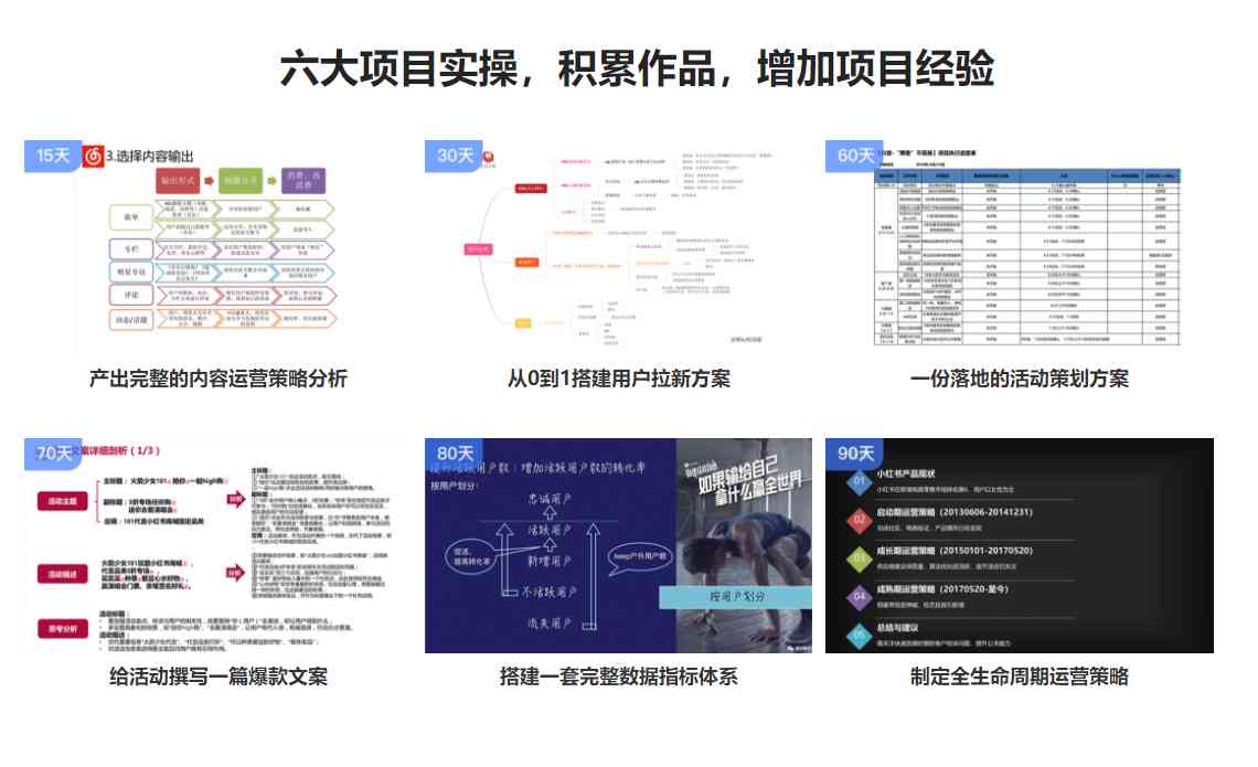 ai写作常规创业计划书