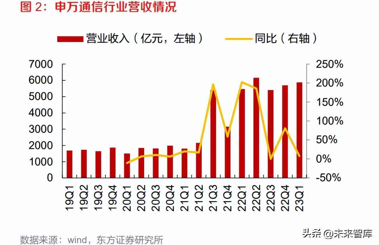 广州ai健报告查询官网-广州健康检查