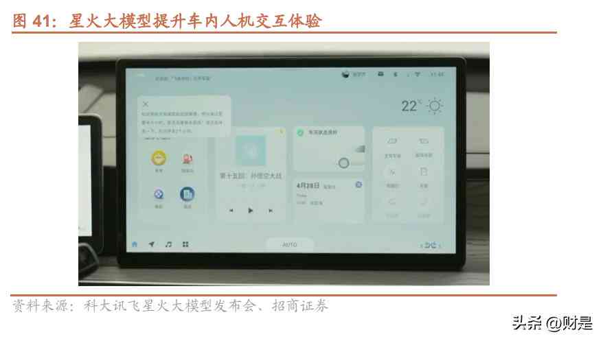 ai赋能赛数据分析报告