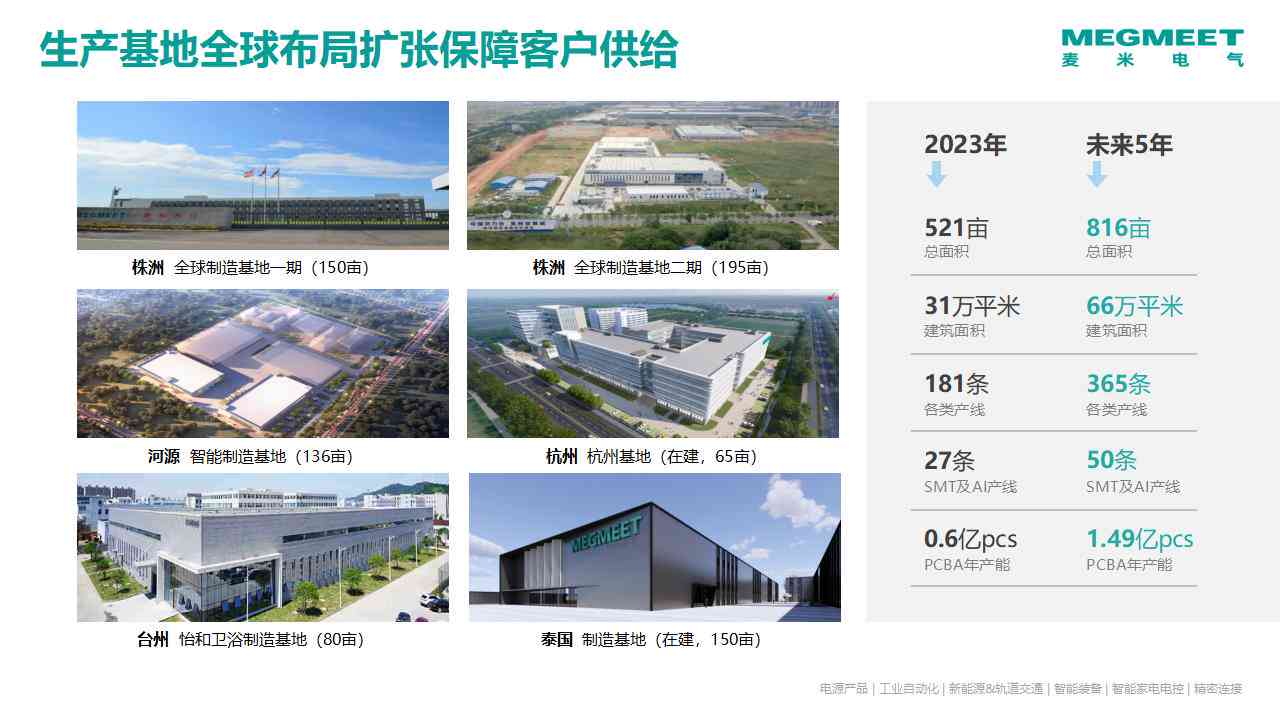 智能ai逆变器测评报告