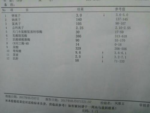 ai识别验血报告怎么看