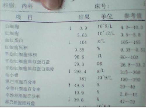 ai识别验血报告怎么看