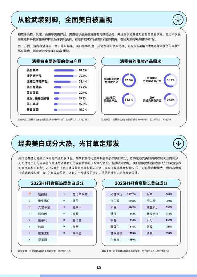 巨量ai文案软件