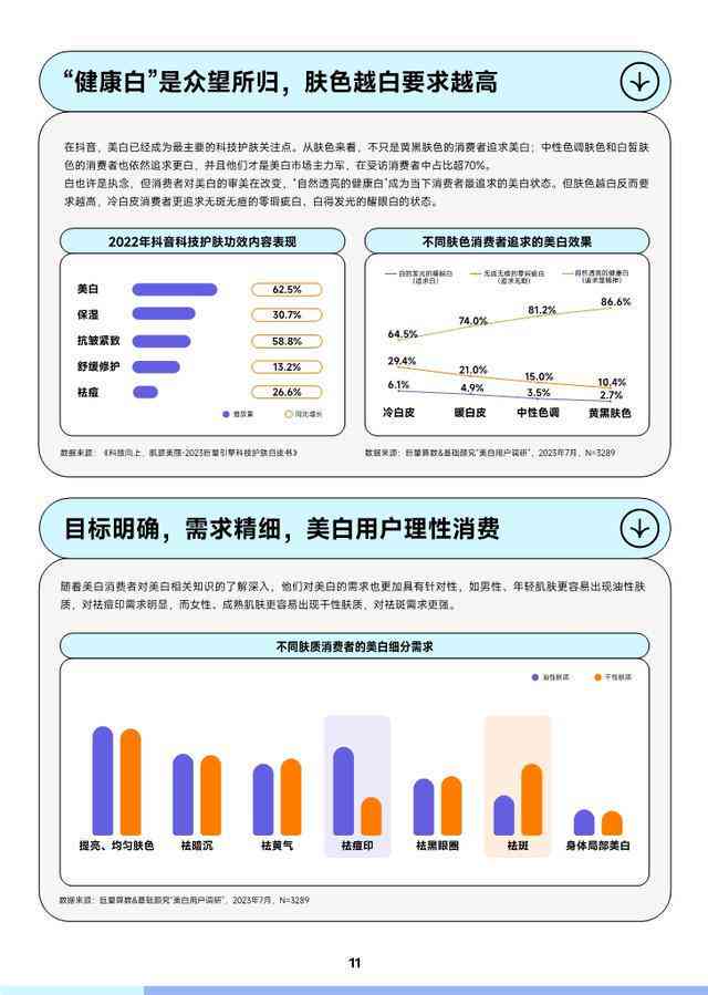 巨量ai文案软件