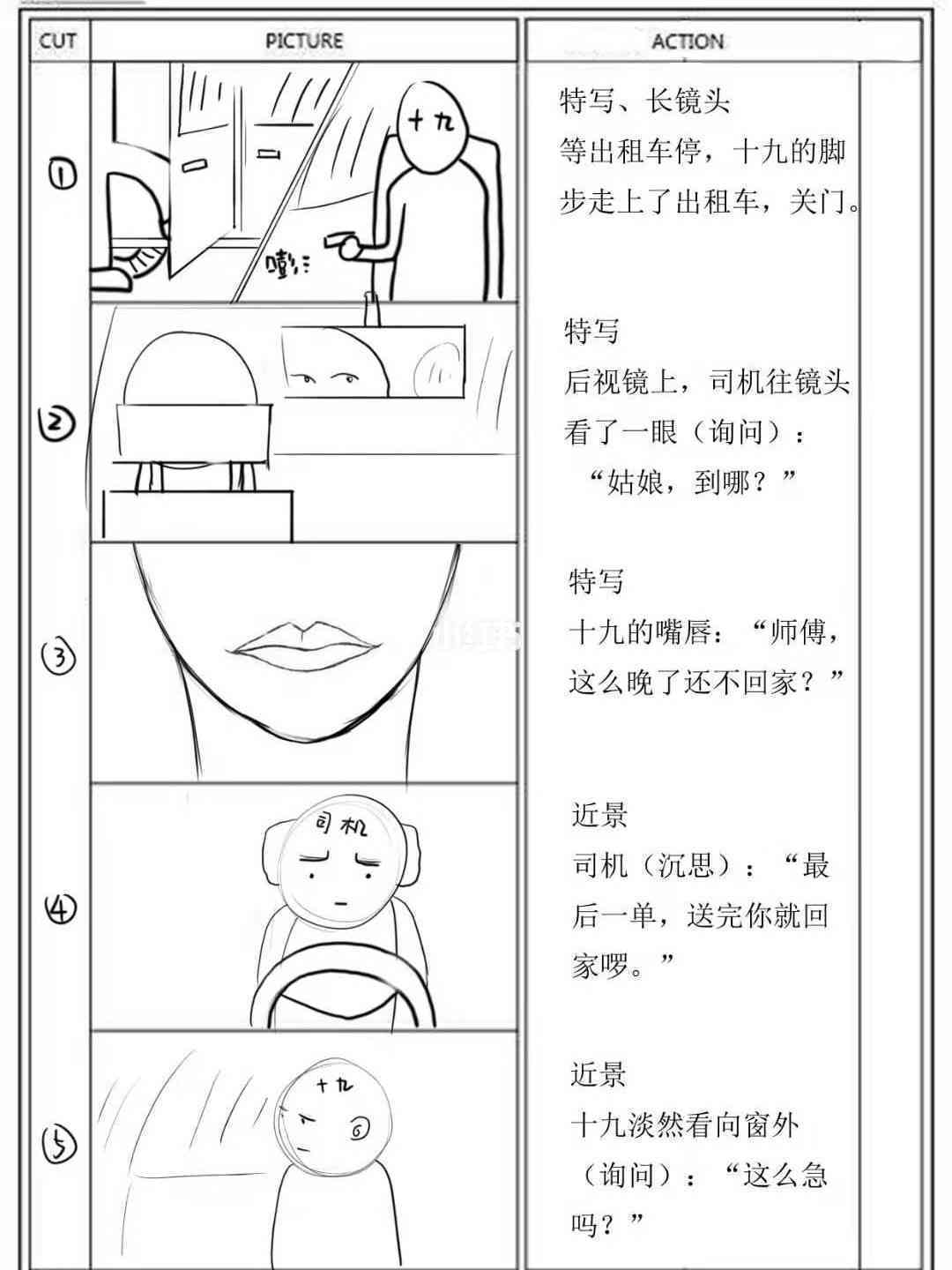 怎么让ai写分镜头脚本-怎么让ai写分镜头脚本不动