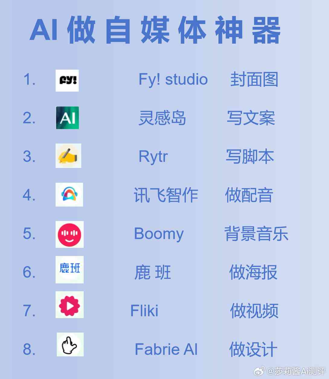 三款ai创作神器-三款ai创作神器下载