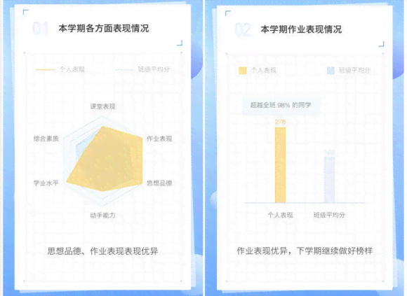 ai学生期末报告