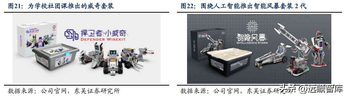 ai内容创作龙头股票