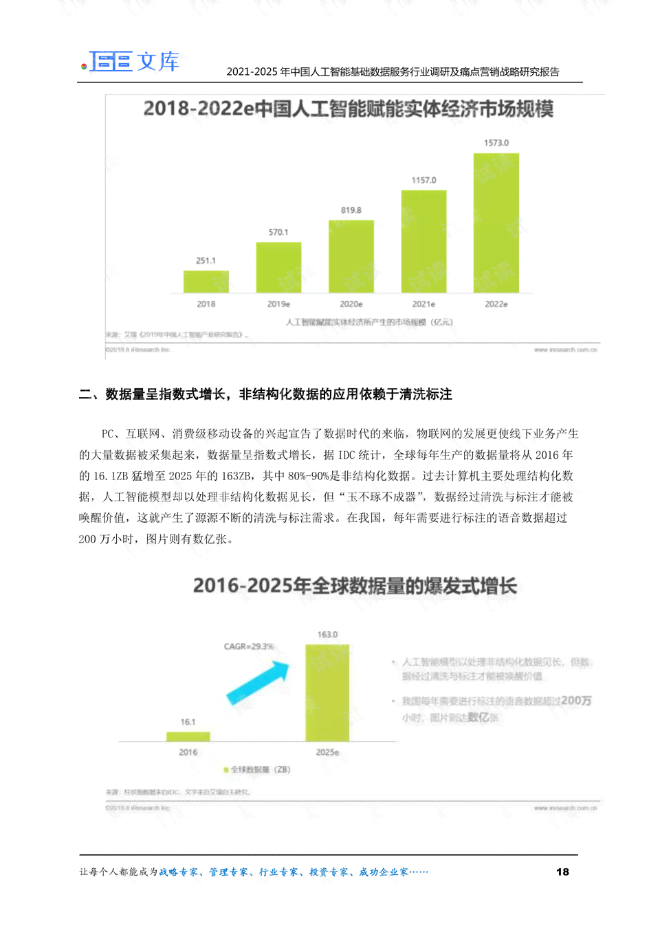 ai研究生就业痛点分析报告