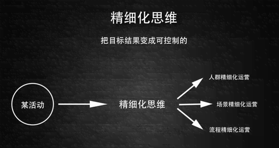 ai破碎效果文案怎么做