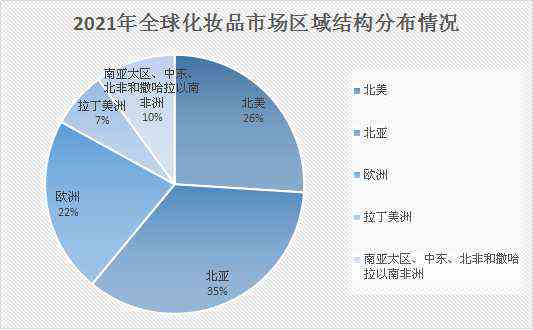 ai行业成本结构分析报告
