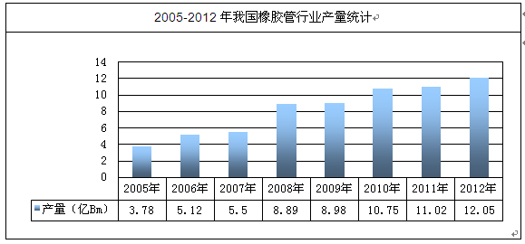 ai行业成本结构分析报告
