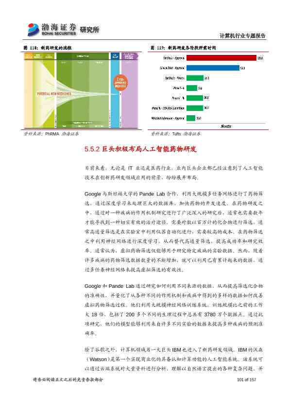 ai行业成本结构分析报告