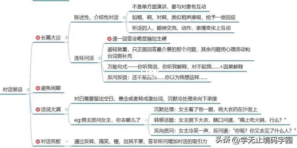ai代替网文写作-ai代替网文写作的软件