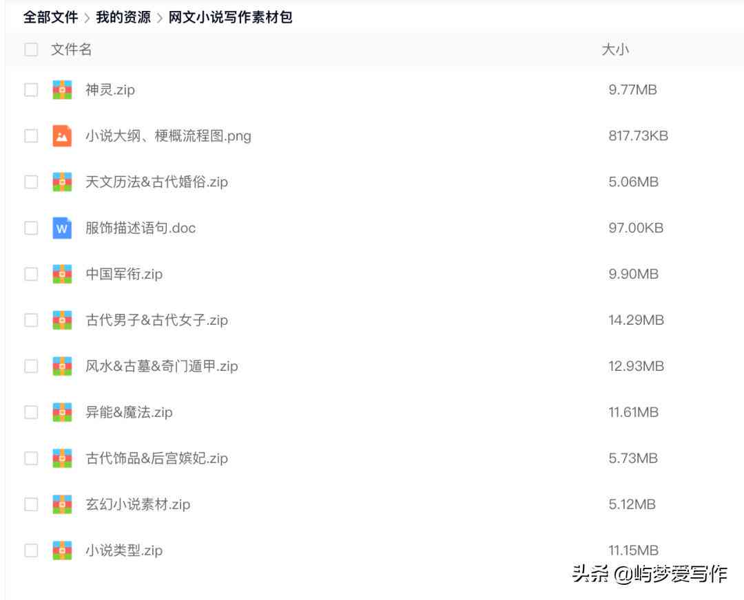 ai代替网文写作-ai代替网文写作的软件
