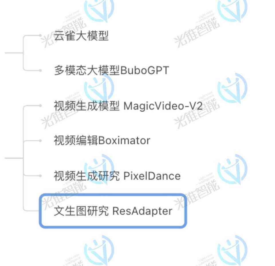 ai头像变身文案怎么做