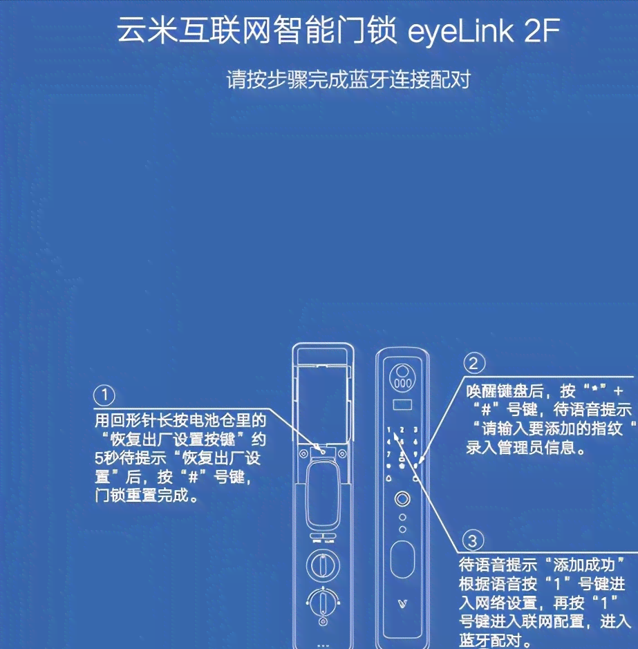 ai全自动写作软件nlp