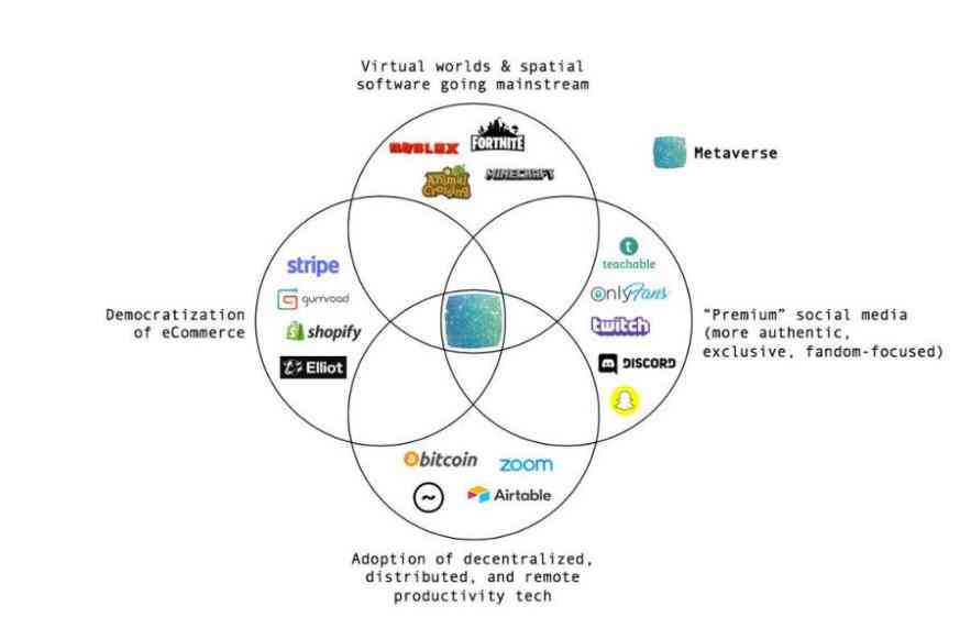 红杉预测ai报告怎么看-红杉预测ai报告怎么看结果