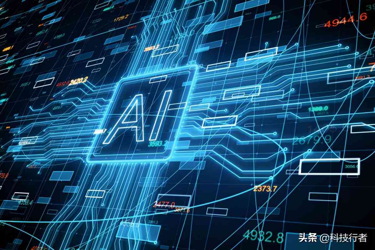 智能ai调研报告模板