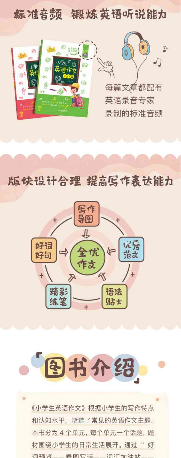 小学阅读写作ai推荐-小学阅读写作ai推荐书籍