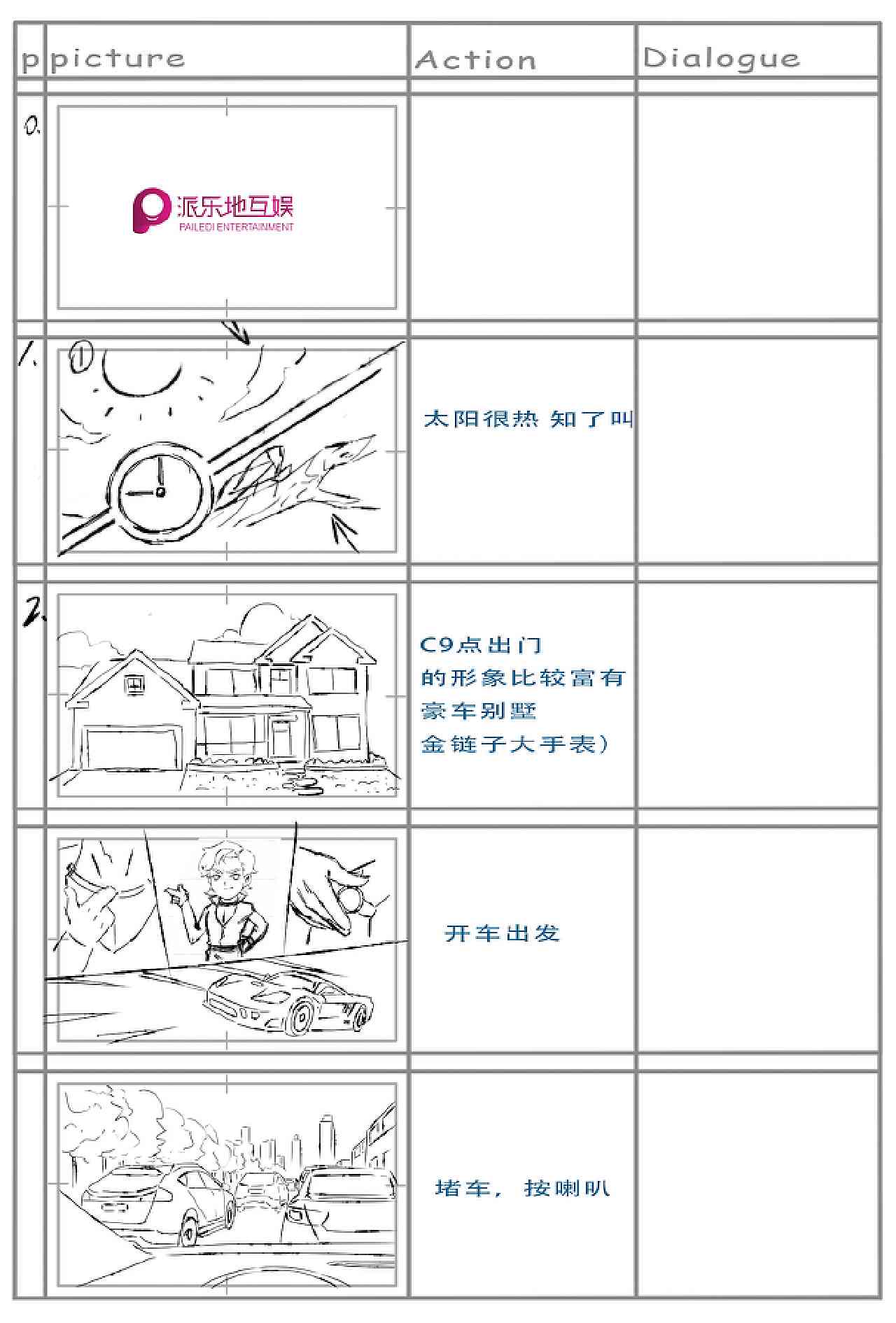 分镜头脚本生成器ai