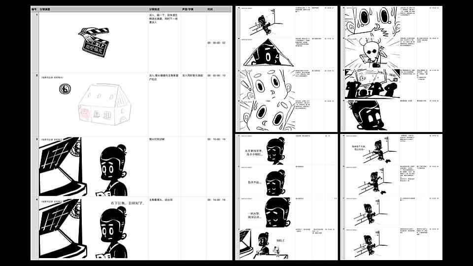 分镜头脚本生成器ai