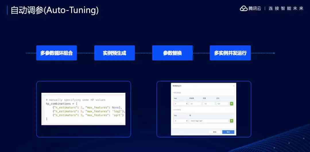 ai智能的搞笑文案