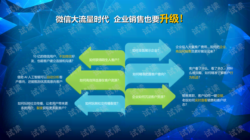 如何利用ai将文案转为ppt
