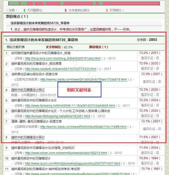 ai论文降重智能写作怎么写