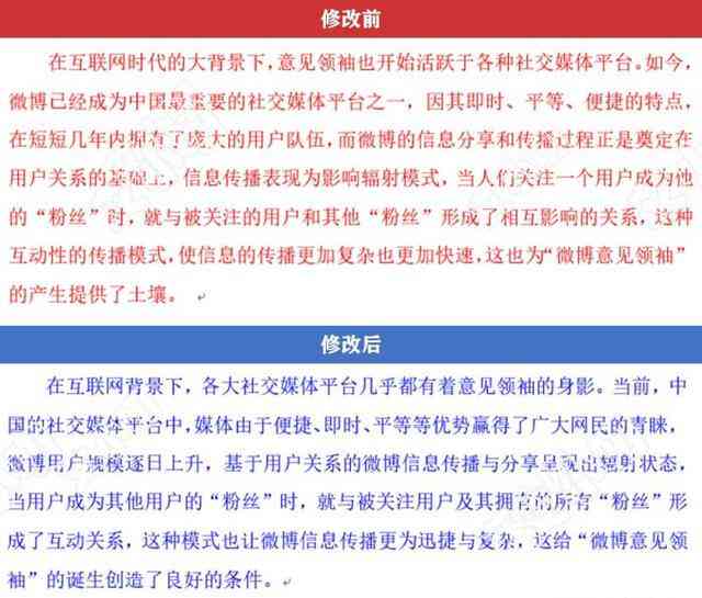 ai论文降重智能写作怎么写