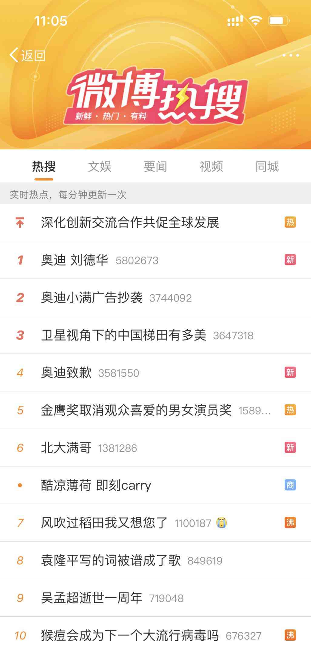 ai文案有版权吗怎么弄