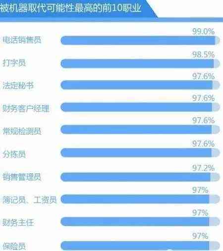 阿里ai智能文案怎么做-阿里ai智能文案怎么做的
