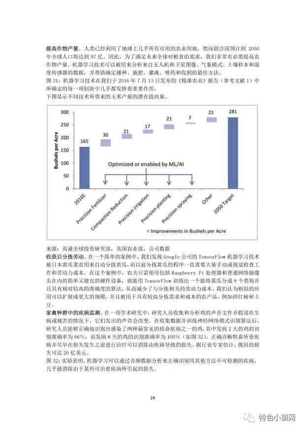 比赛ai预测分析报告怎么写-比赛ai预测分析报告怎么写的