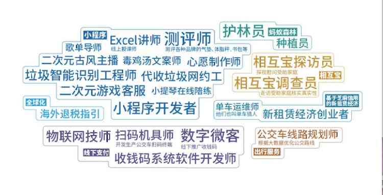 二次元ai搞笑文案怎么写-二次元ai搞笑文案怎么写好看