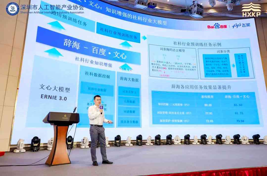 ai创作工具会员值吗