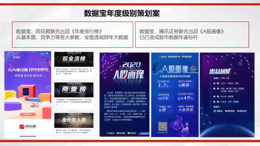 ai运程报告
