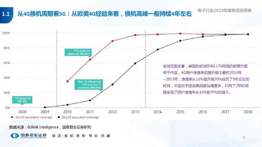 ai人工智能生成ppt市调报告-人工智能市场调研报告