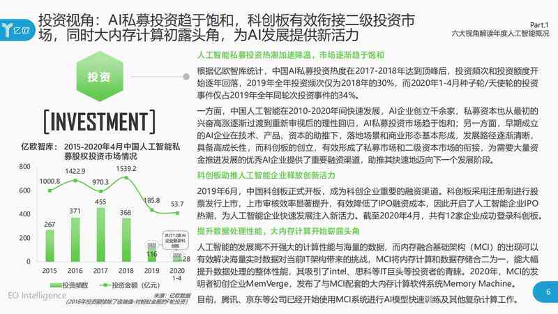 ai人工智能生成ppt市调报告-人工智能市场调研报告
