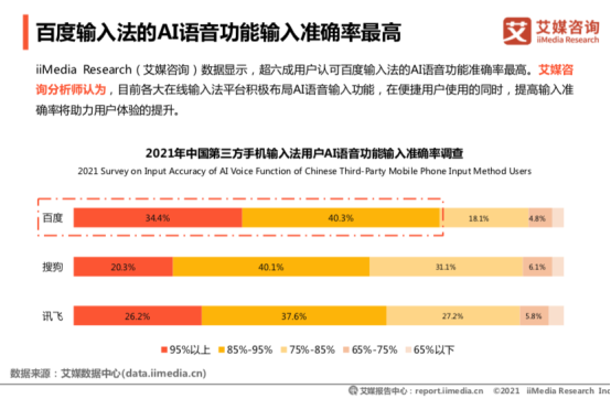 ai调查报告怎么导入调研结果
