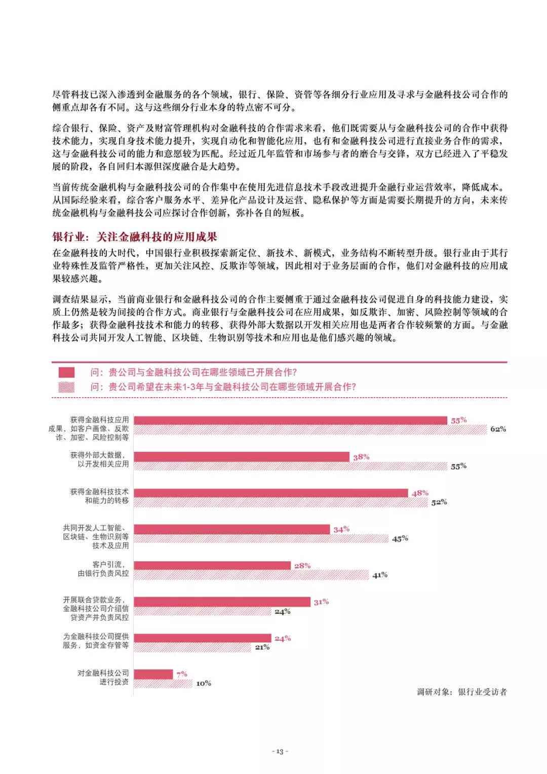 ai调查报告怎么导入调研结果