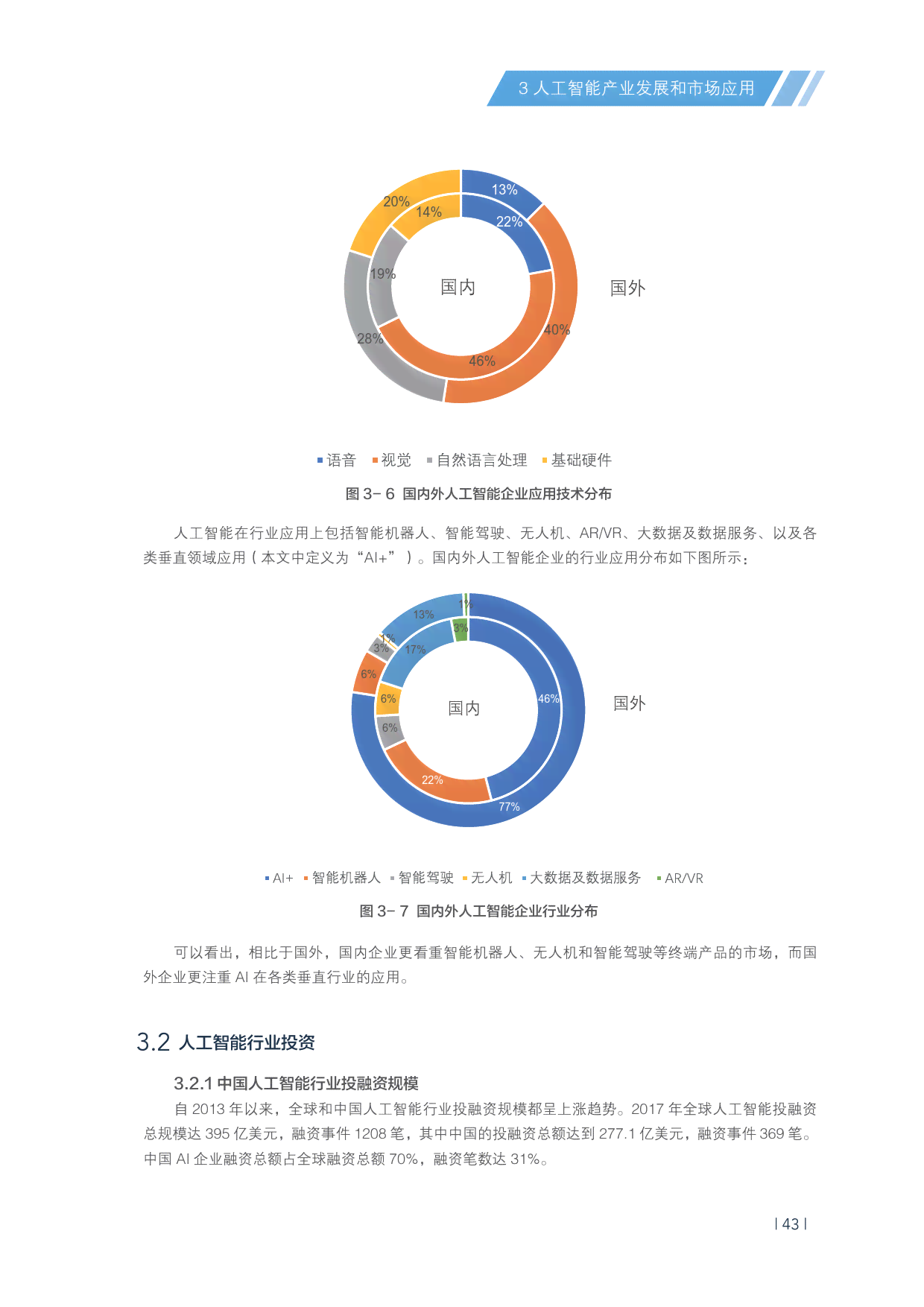 中国科技部发布ai发展报告-中国科技部发布ai发展报告的时间