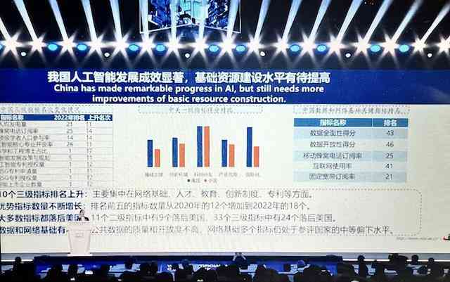 中国科技部发布ai发展报告-中国科技部发布ai发展报告的时间
