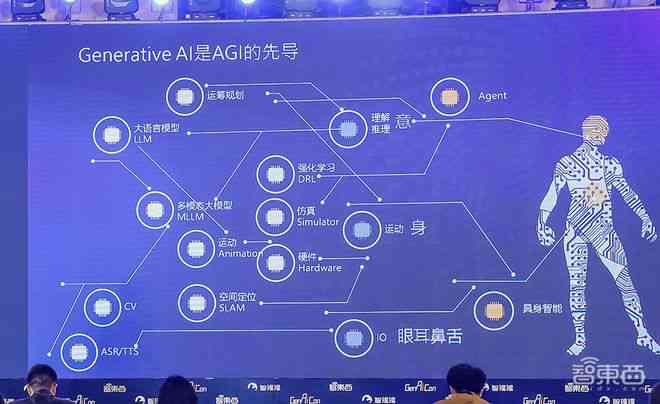 用ai创作新声线教程