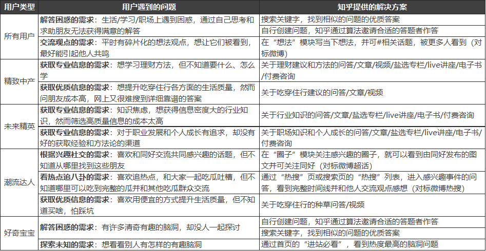 ai预测跌倒风险分析报告