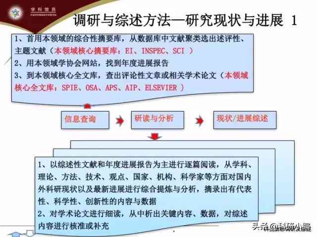 ai写作助手写综述