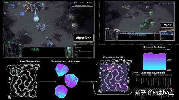 视角分析ai创作的特点-视角分析ai创作的特点是什么