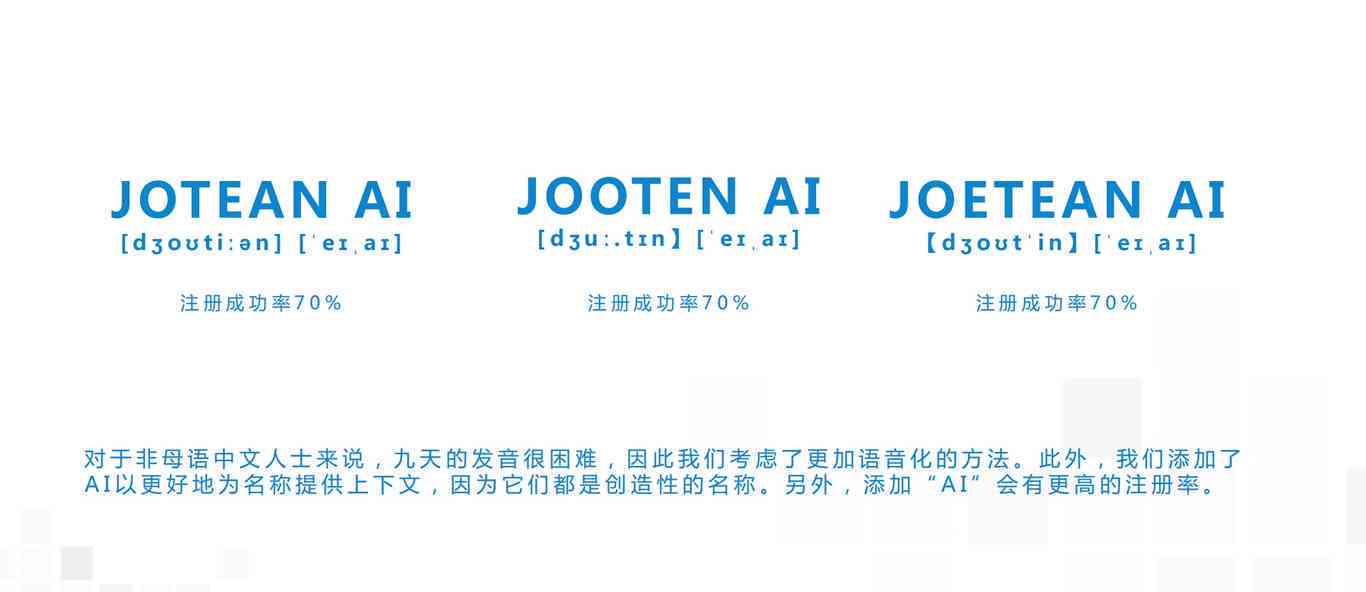 免费文案ai外文