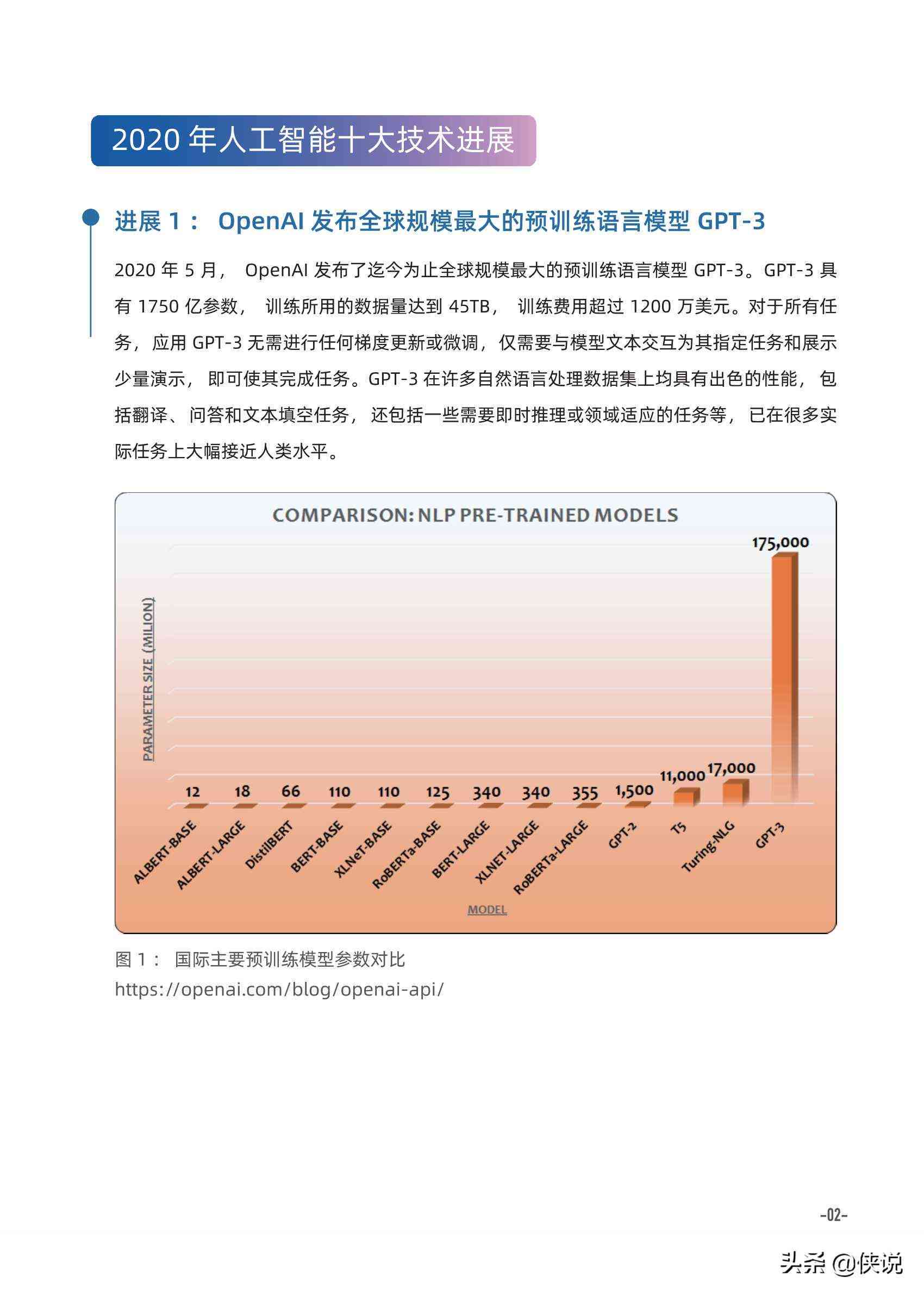 ai技术趋势报告