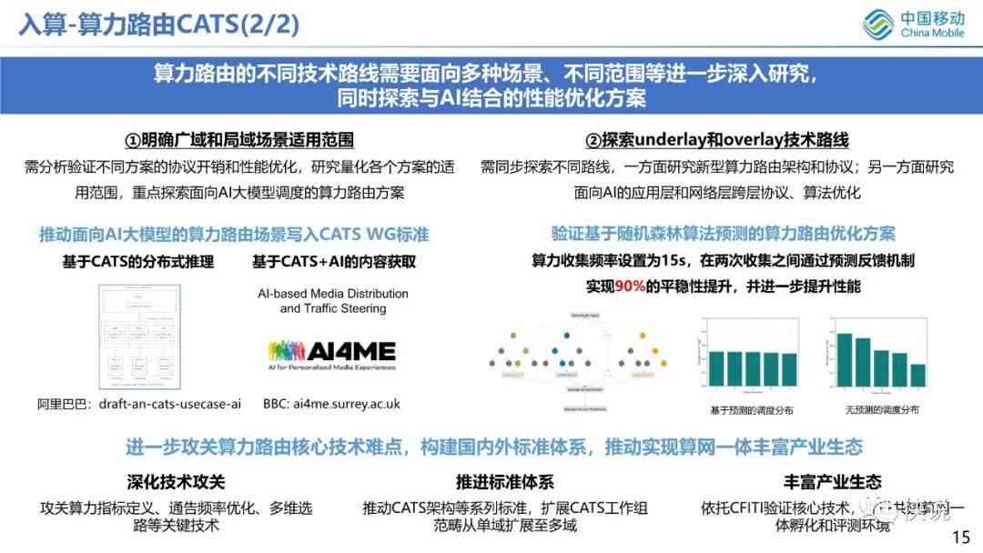 中国移动ai研究院手机报告